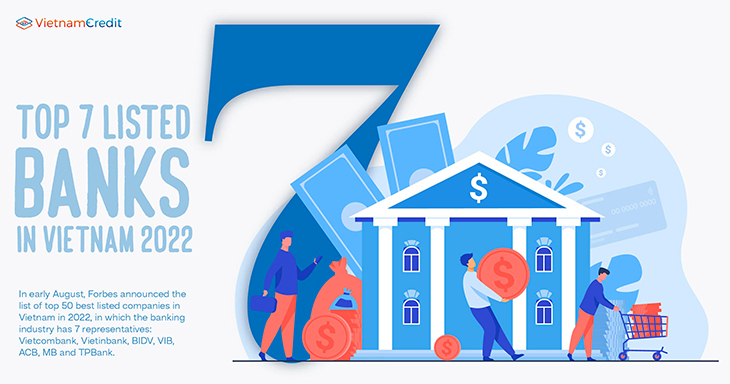 Top 7 listed banks in Vietnam 2022
